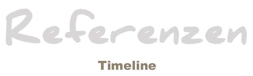 Referenzen Timeline